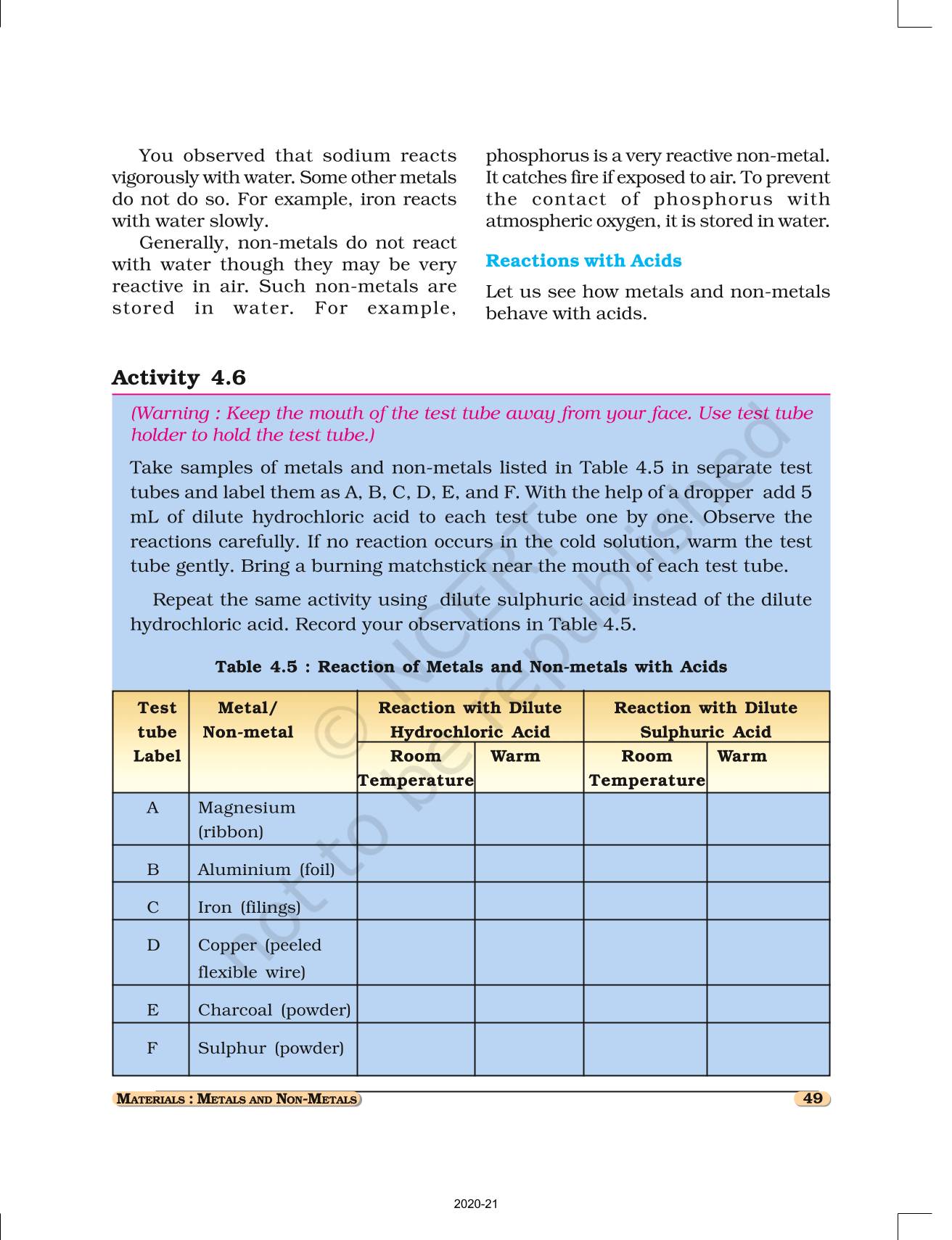 assignment on metals and non metals for class 8